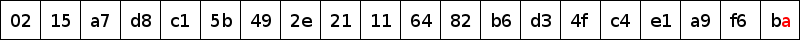 Same 20-division image, highlighting the last character of the HMAC-SHA-1 string- character 'a'.