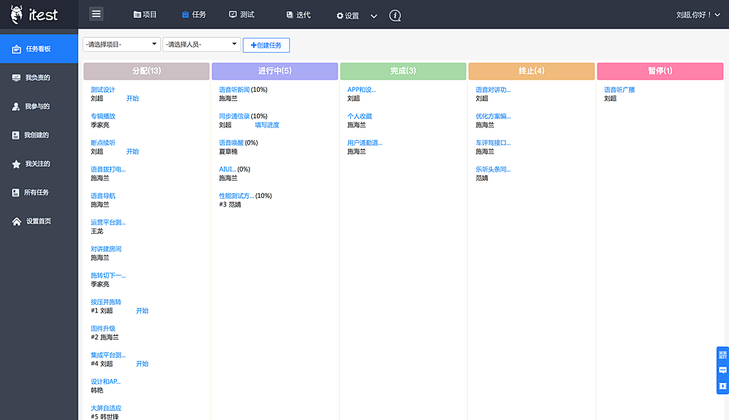 2019 年度最受欢迎的中国开源软件出炉！！