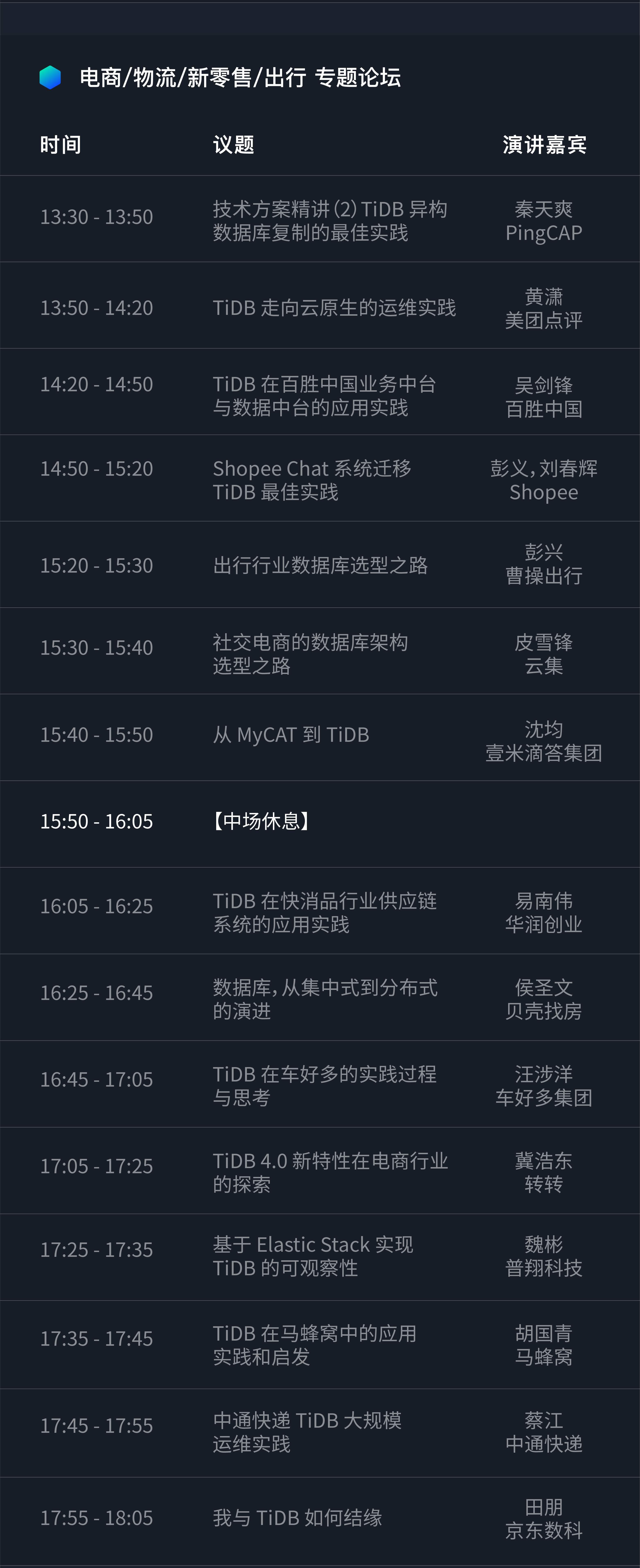 TiDB DevCon 2020 80+ 干货议题大揭秘，一键吧！数据库,大数据,开源TiDBPingCAP 的博客-