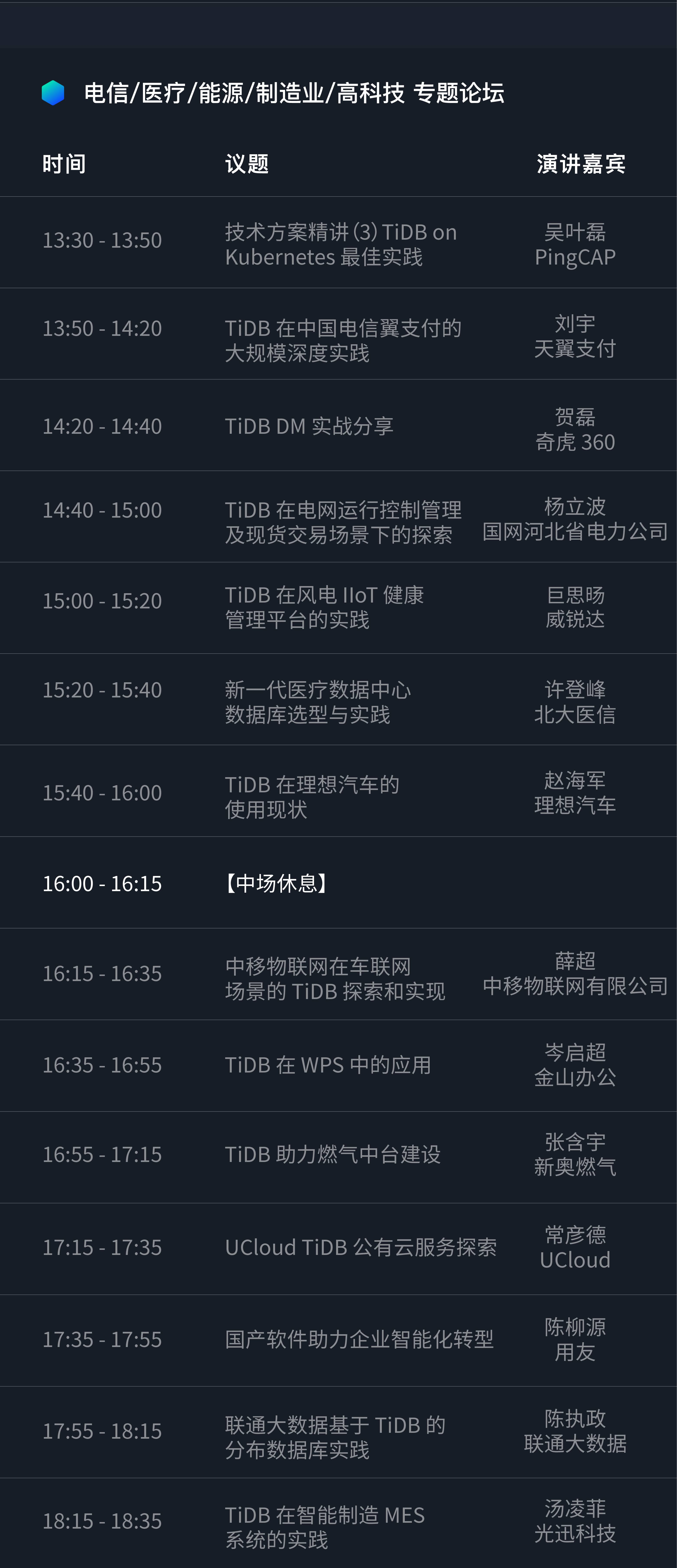 TiDB DevCon 2020 80+ 干货议题大揭秘，一键吧！数据库,大数据,开源TiDBPingCAP 的博客-