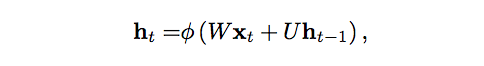 想了解递归神经网络？这里有一份入门教程