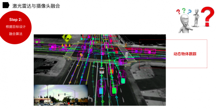 在无人驾驶中，激光雷达给摄像头填了哪些坑？| 硬创公开课