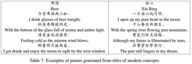 当 AI 邂逅艺术：机器写诗综述