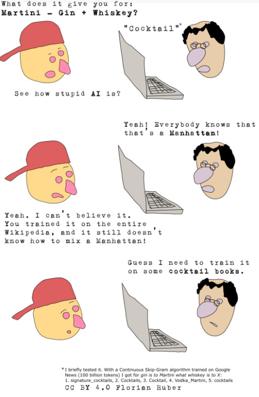 著名的「词类比」现象可能只是一场高端作弊