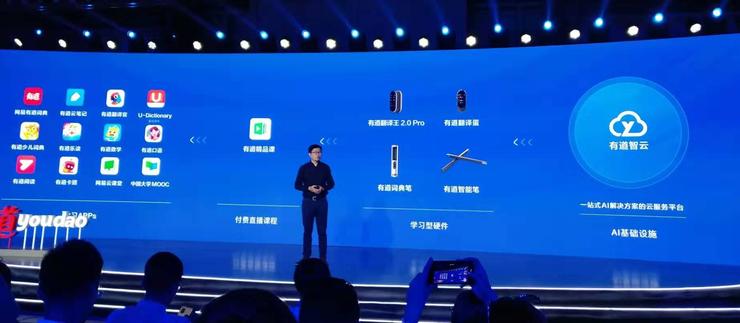 网易有道押注教育智能硬件，蓝海市场还能维持多久？