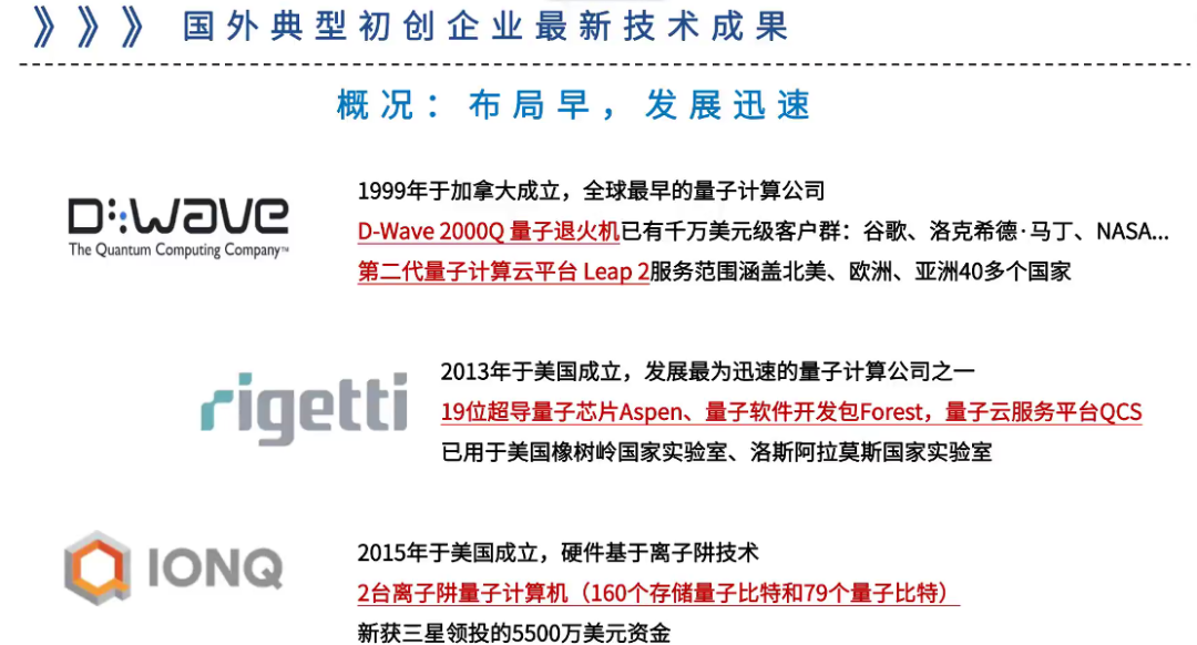 Los avances en la computación cuántica: China y los EE.UU. tienen la brecha tecnológica de 4 a 5 años