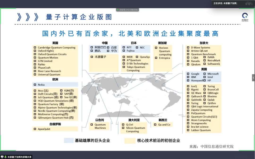 量子计算研究进展：中美两国有4~5年的技术差距