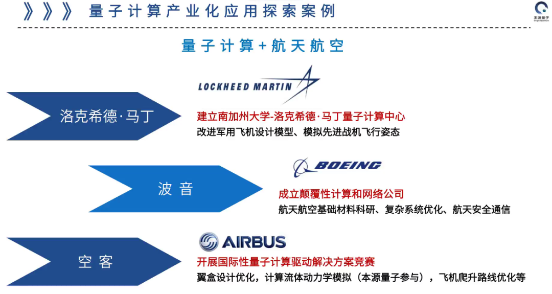 Los avances en la computación cuántica: China y los EE.UU. tienen la brecha tecnológica de 4 a 5 años