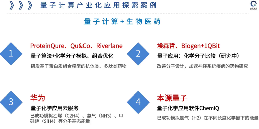 Los avances en la computación cuántica: China y los EE.UU. tienen la brecha tecnológica de 4 a 5 años