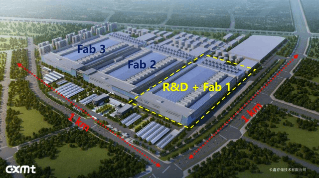 国产存储芯片现状如何？