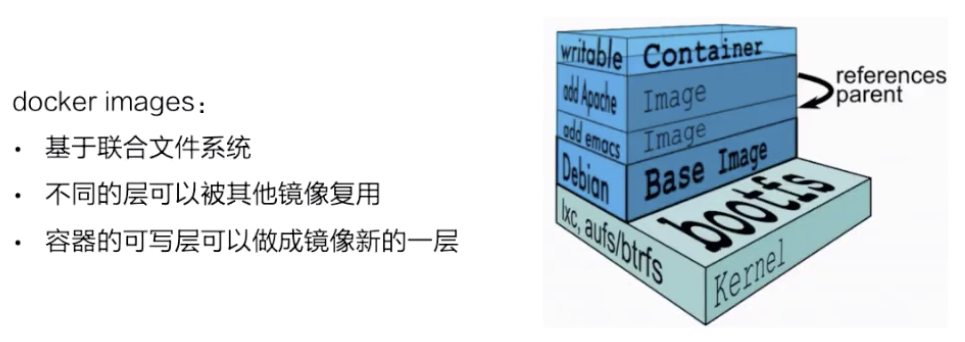 从零开始入门 K8s：深入剖析 Linux 容器