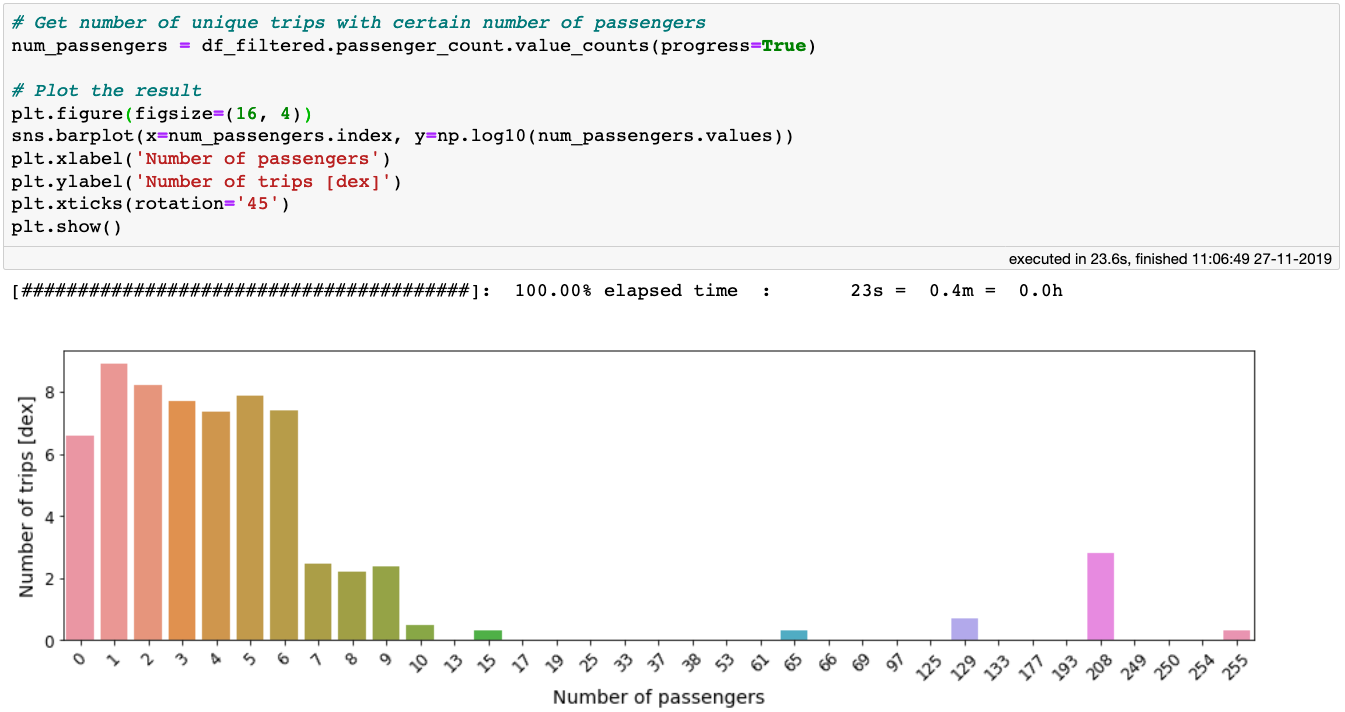 PythonڱʼǱϷ100GBݣ