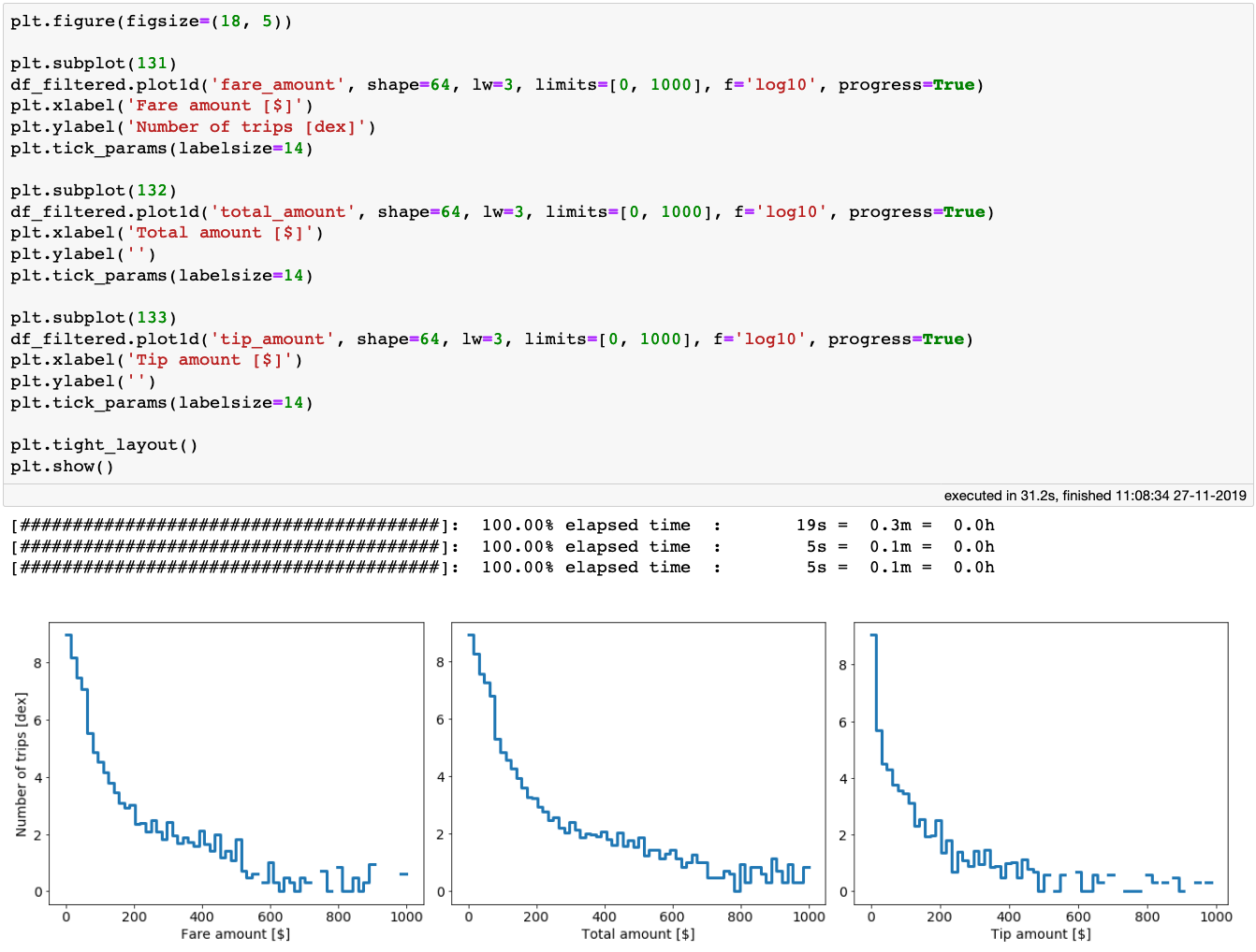 PythonڱʼǱϷ100GBݣ