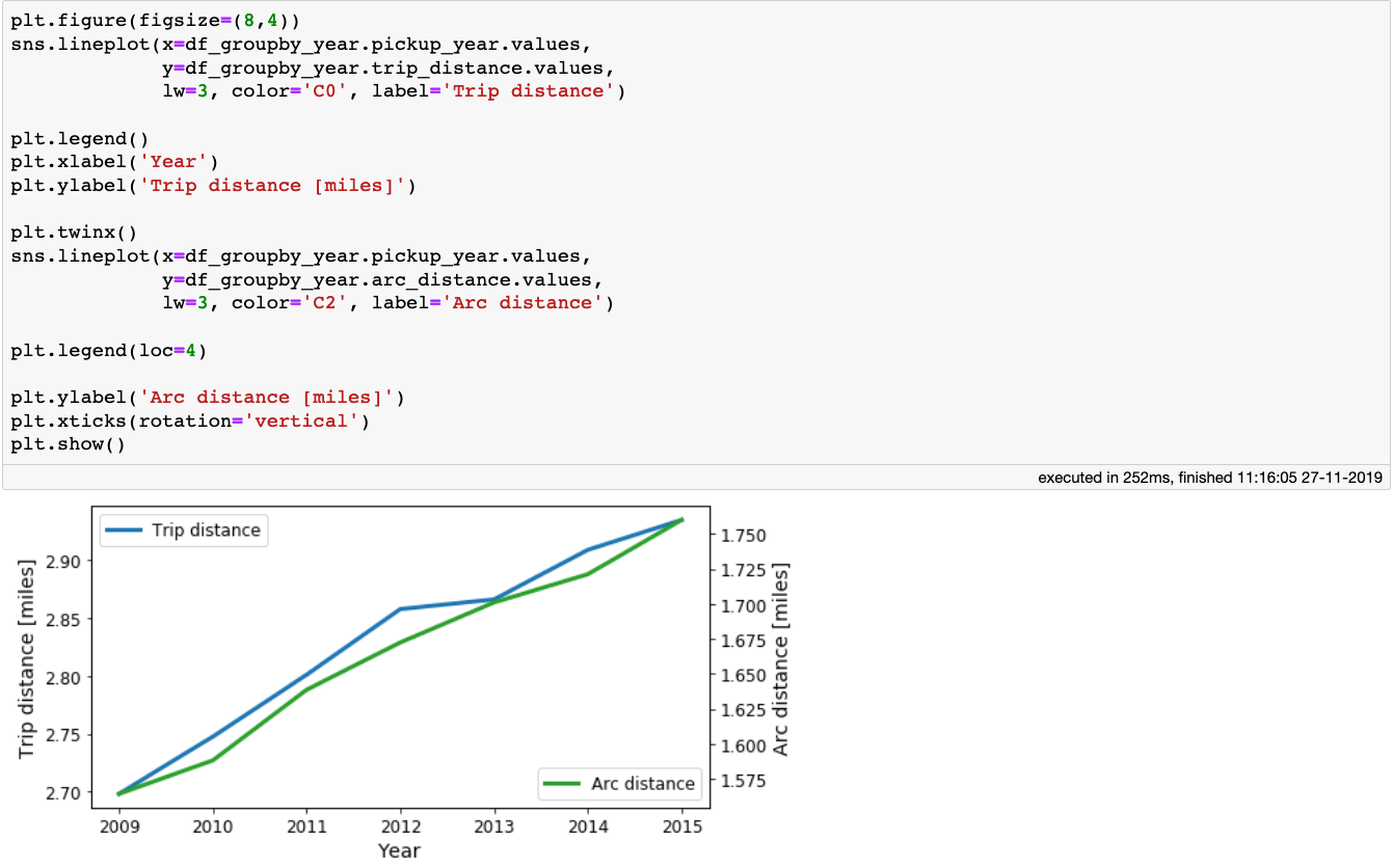 PythonڱʼǱϷ100GBݣ