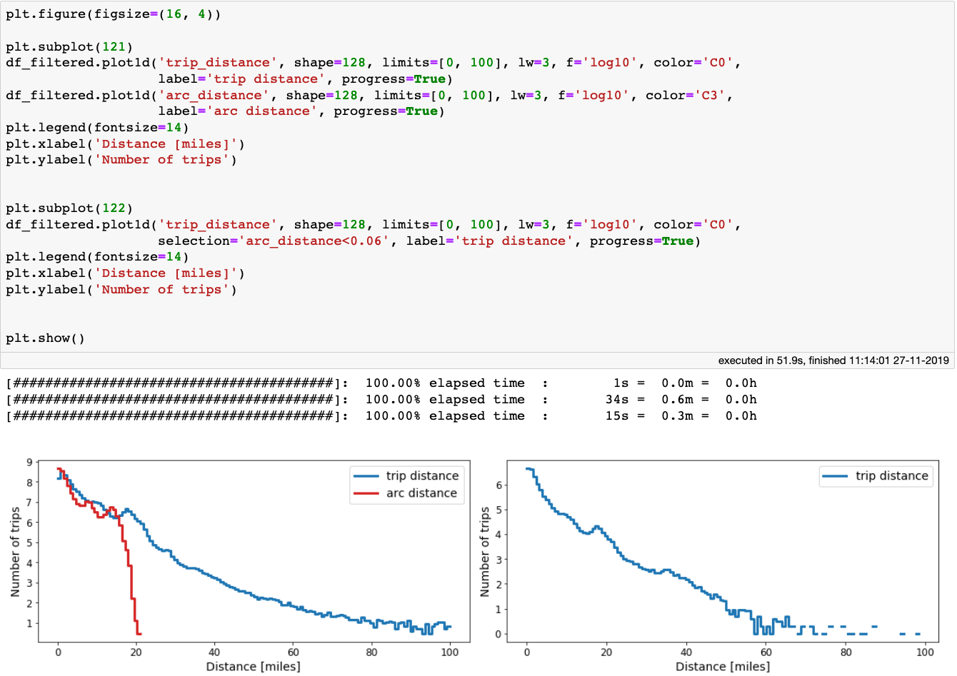 PythonڱʼǱϷ100GBݣ