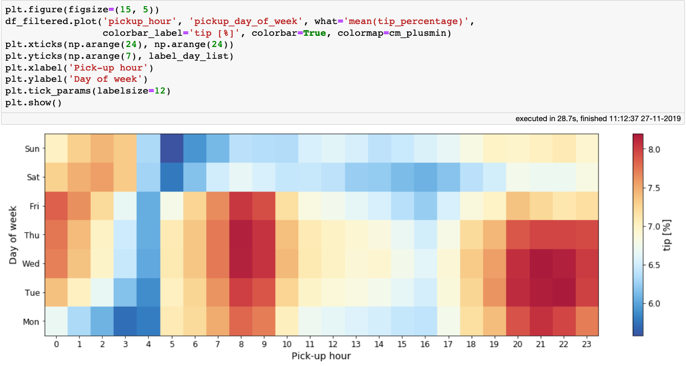 PythonڱʼǱϷ100GBݣ