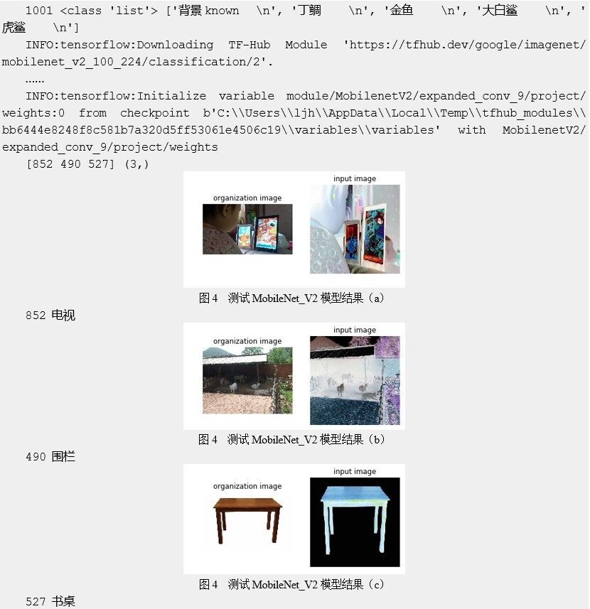 TensorFlow工程实战（一）：用TF-Hub库微调模型评估人物年龄