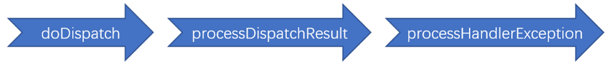 https://static001.infoq.cn/resource/image/ca/35/ca925401e7b970022fc0f13b80aca635.png