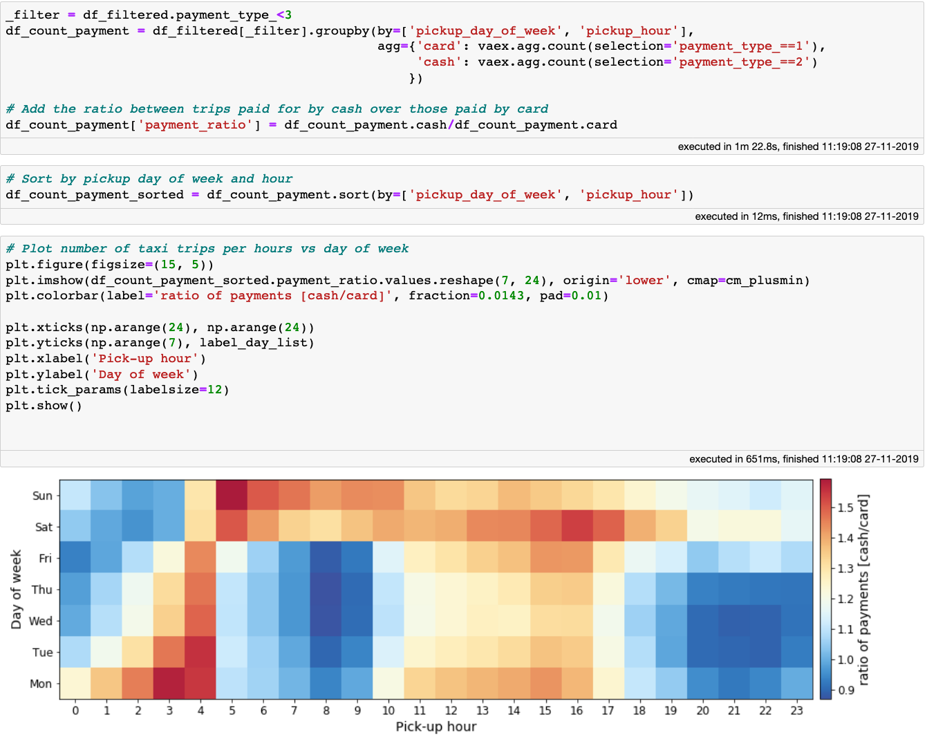 PythonڱʼǱϷ100GBݣ