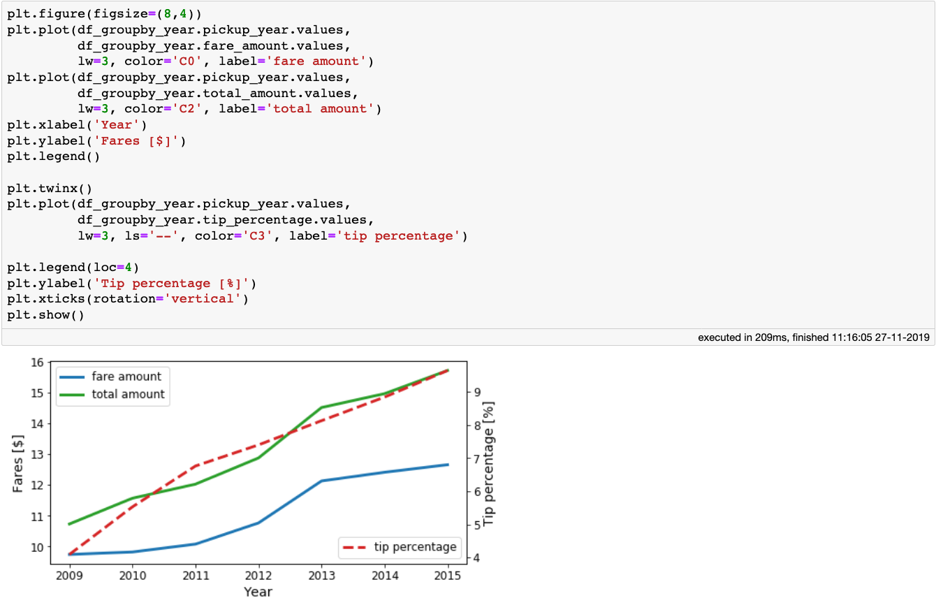 PythonڱʼǱϷ100GBݣ