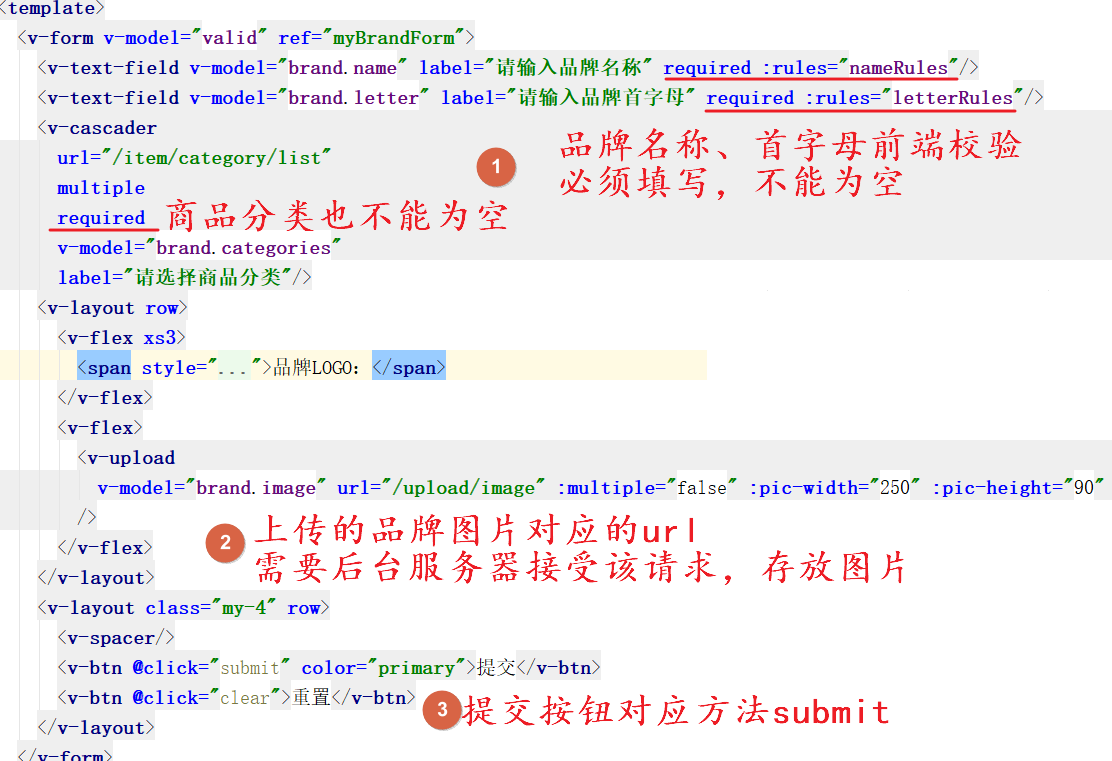 微服务项目第17天品牌新增业务的实现