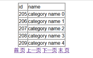 访问测试地址