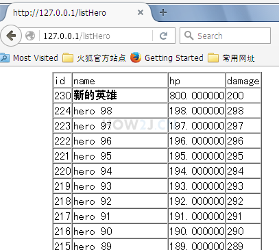 编写 HeroAddServlet