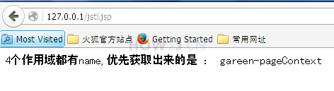 作用域优先级