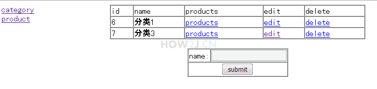 分类的管理