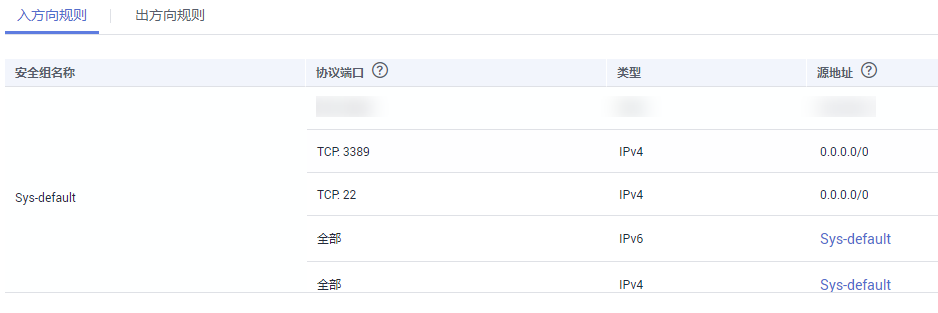 BigData/Cloud Computing：购买并登录Windows弹性云服务器之详细攻略（图文教程）—更优惠、更贴心！一个处女座的程序猿-