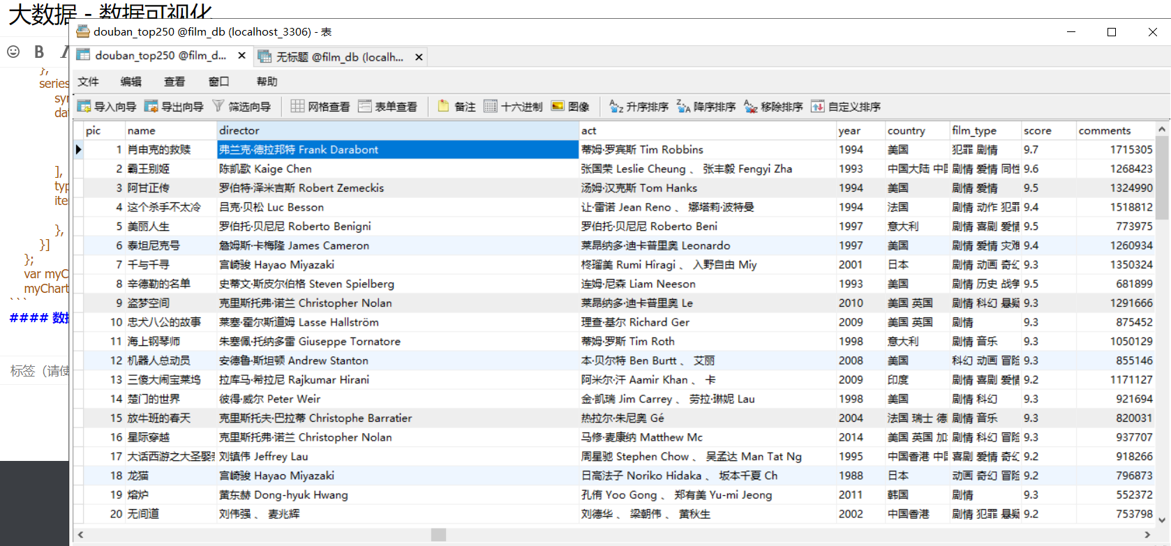 大数据-数据可视化