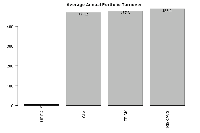 plot of chunk plot-8